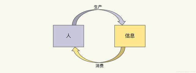 物联网（AIOT）的下一个技术风口插图22