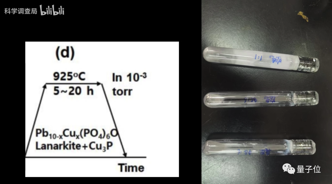 东南大学教授复现「常温常压超导」全流程来了，初步结果：无超导，弱抗磁插图99