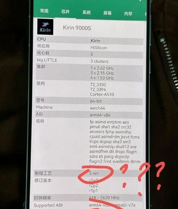 麒麟9000s芯片回归，背后的五种可能性插图22