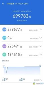 麒麟9000s对比麒麟9000强多少 麒麟9000s和麒麟9000有什么区别-哈喽生活网