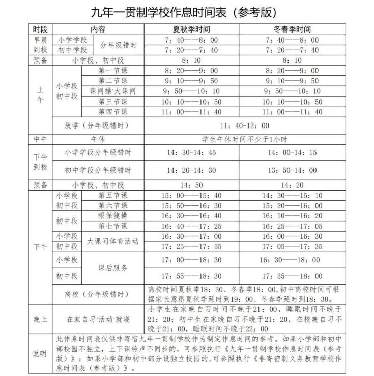 注意啦！开学之后作息时间有变插图