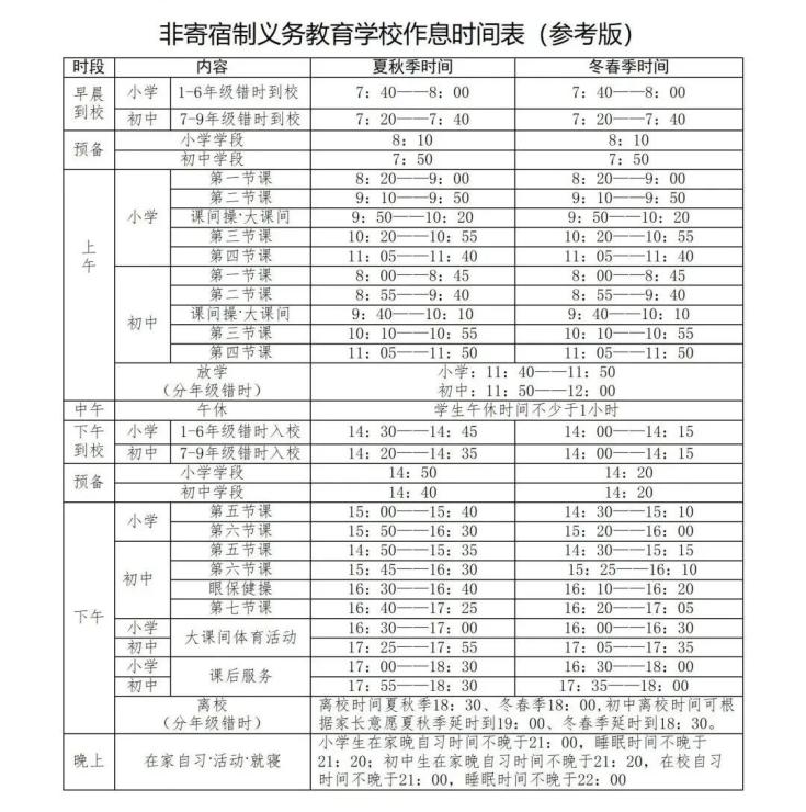 注意啦！开学之后作息时间有变插图11