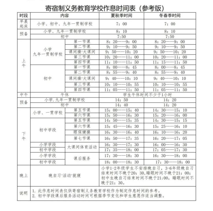 注意啦！开学之后作息时间有变插图22