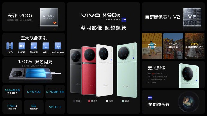 联发科天玑9300崭露头角vivoX90s搭载天玑9200+掀起智能手机市场新浪潮插图