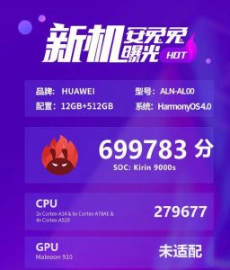 华为麒麟9000s处理器实力强爆了！平台上的跑分遥遥领先-哈喽生活网