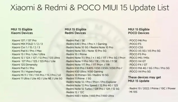 MIUI 15推送机型爆料名单