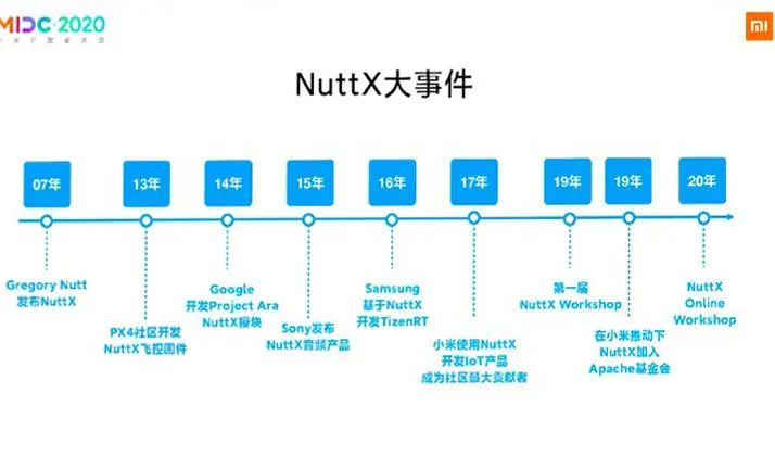 小米发布新系统VelaOS插图