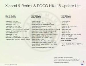 小米MIUI 15升级名单首曝，小米11系列、Redmi K40系列等获支持-哈喽生活网