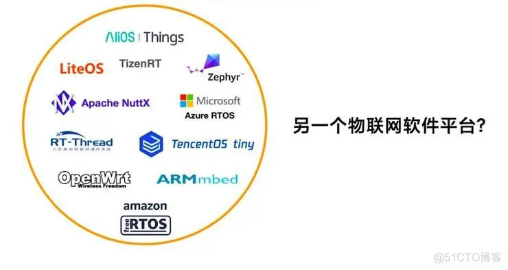 小米发布新系统VelaOS_物联网_05