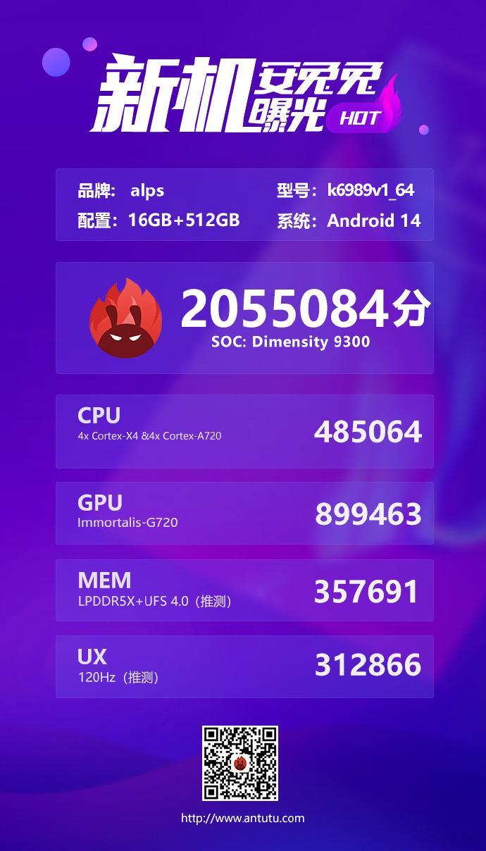 联发科天玑 9300 处理器跑分突破 200 万，安卓旗舰平台新高插图11