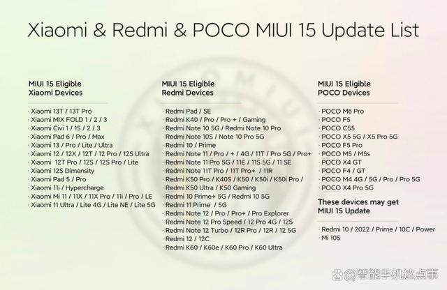 小米MIUI15升级名单已清晰：小米10被抛弃，红米K30系列也没了插图