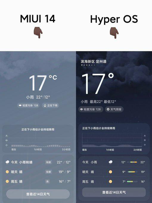 小米HyperOSUI界面泄漏：看看有何变化插图44