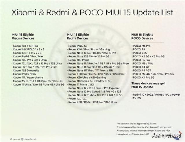 MIUI 15 支持哪些机型？升级名单曝光！插图