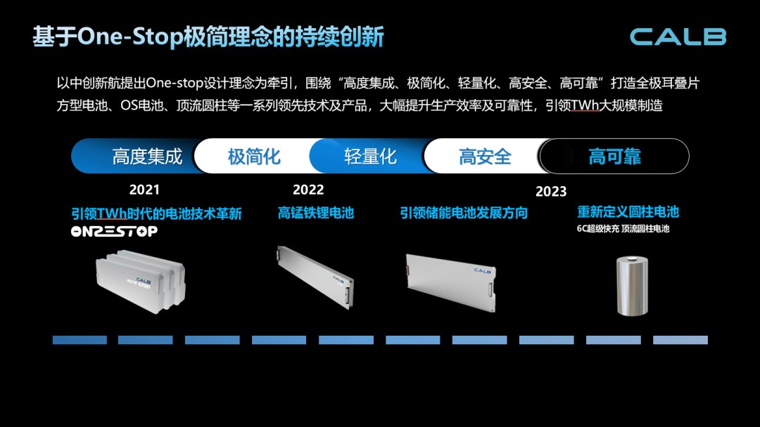 广汽埃安昊铂GT上市！搭载中创新航OS电池