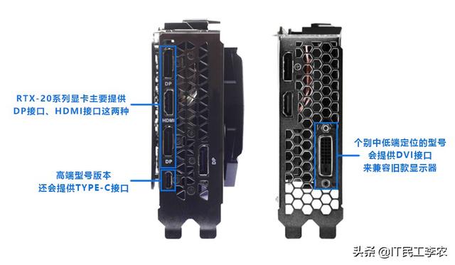 什么是独立显卡（手把手教你选独立显卡）(12)