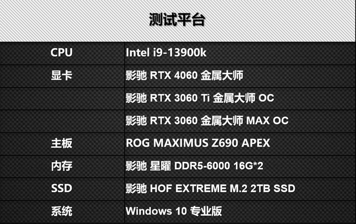 RTX40系入门新选择！影驰GeForceRTX4060系列显卡正式发布插图1616