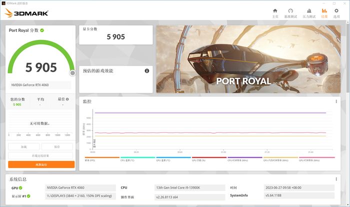 RTX40系入门新选择！影驰GeForceRTX4060系列显卡正式发布插图1919