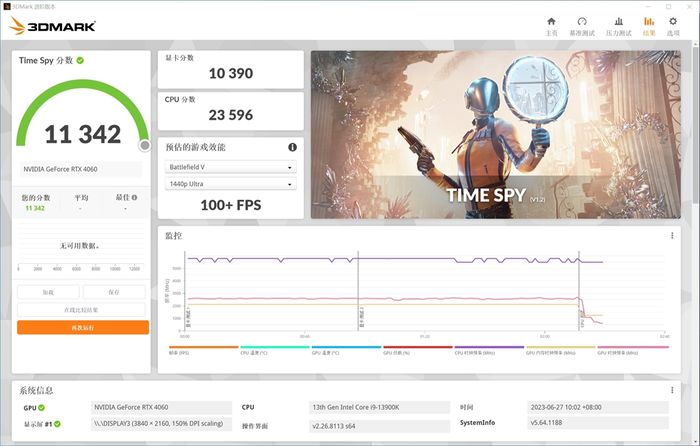 RTX40系入门新选择！影驰GeForceRTX4060系列显卡正式发布插图2121