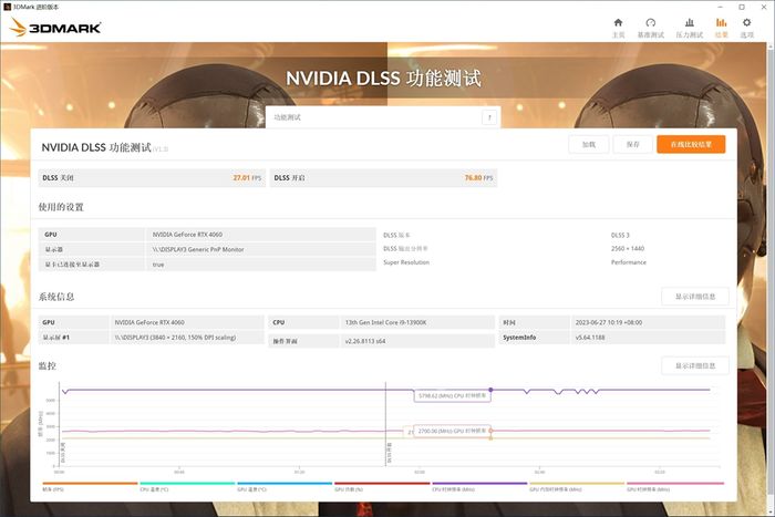 RTX40系入门新选择！影驰GeForceRTX4060系列显卡正式发布插图2323