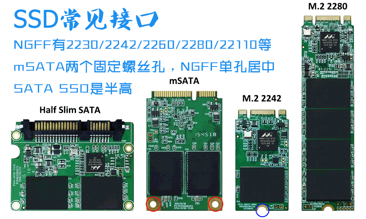 哪些坑爹固态硬盘千万别买 你要远离的不只三金一云