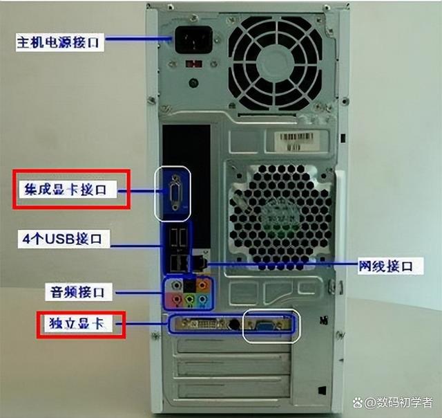 集成显卡和独立显卡的区别，哪个更好？插图33