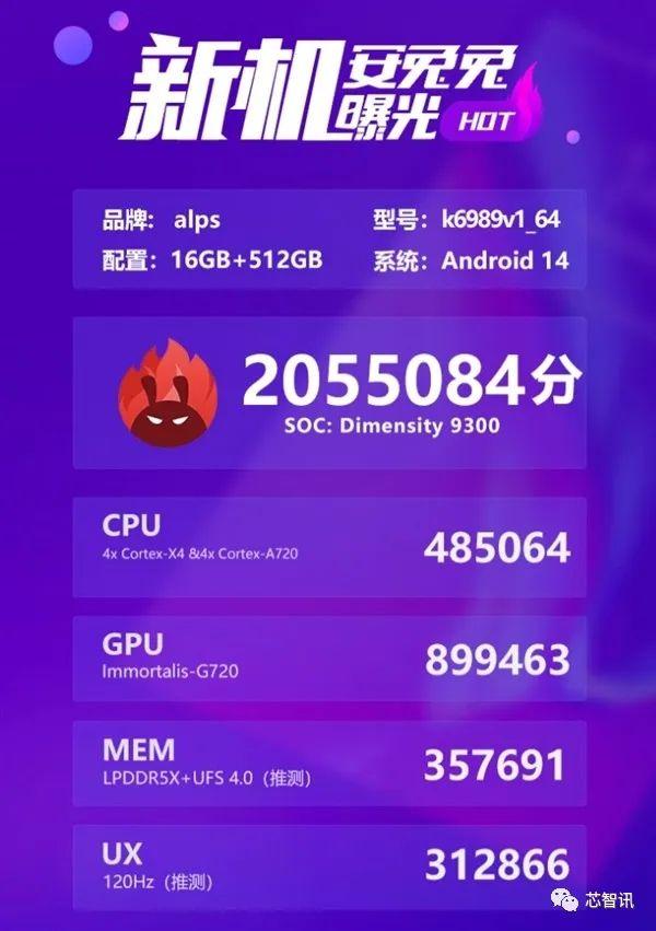 全大核设计，天玑9300跑分突破200万！这一次要硬刚骁龙8 Gen3？插图22