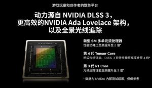 英伟达RTX4060Ti曝光，8GB显存，TDP为220W-哈喽生活网