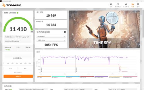 RTX4050与RTX4060性能对比 RTX4050太差劲？插图33