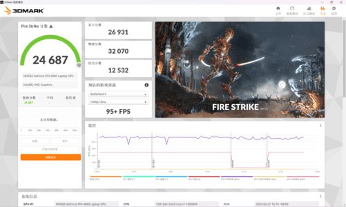 RTX4050与RTX4060性能对比 RTX4050太差劲？插图55