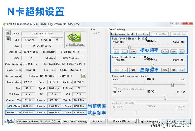 什么是独立显卡（手把手教你选独立显卡）(5)