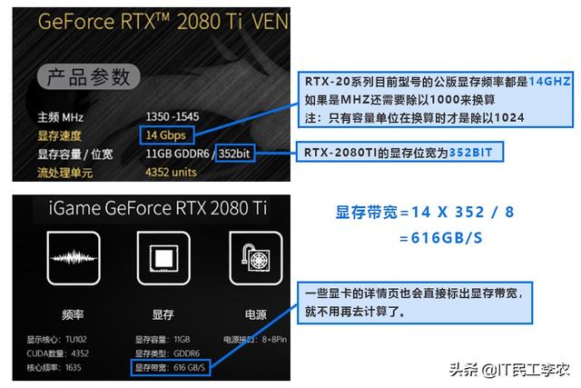 什么是独立显卡（手把手教你选独立显卡）(22)