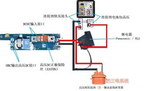 小鹏P7小三电拆解：OBC+DCDC+PDU三合一设计-哈喽生活网