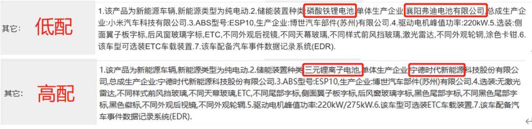 84分钟获1.2亿人关注！小米汽车露真容，车圈即将剧变？插图55