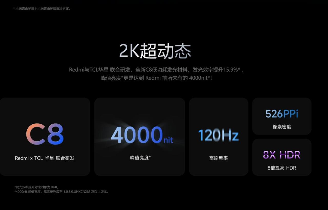 红米Redmi K70正式发布：骁龙8 Gen2 2K屏 金属中框 2499起！插图22