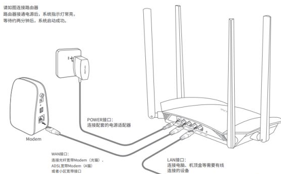 wifi7怎么用插图