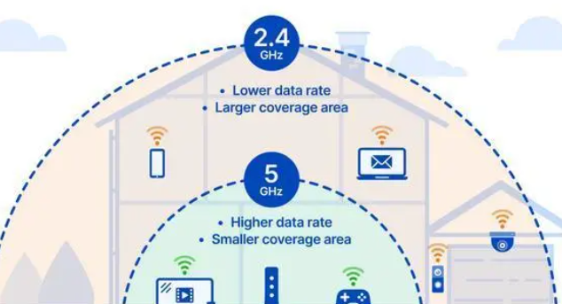 wifi7手机有哪些插图11