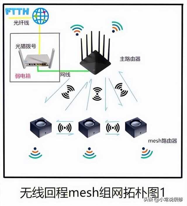 文章图片2