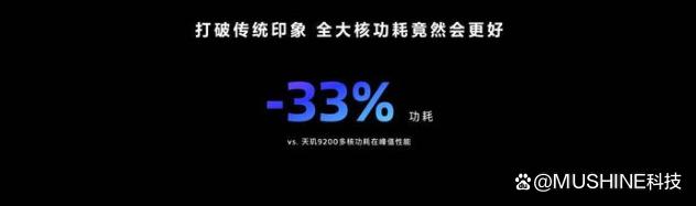 最新发布联发科天玑9300处理器，性能如何？是否值得推荐？插图33