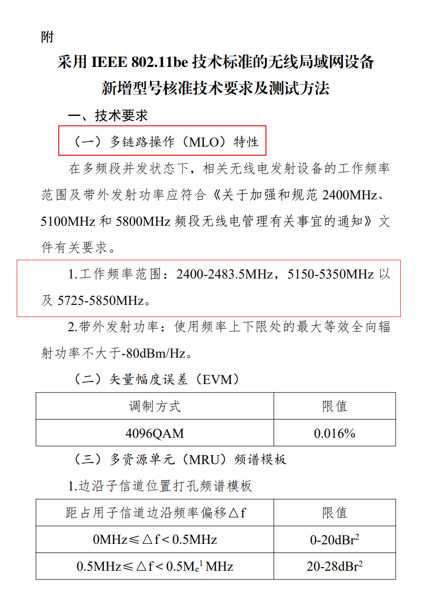 Wi-Fi 7 国内标准即将落地！工信部征求设备核准意见，实测网速达 4.3Gbps插图22