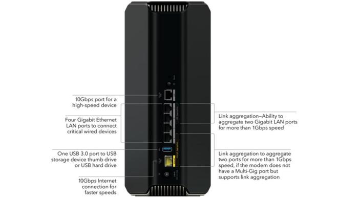 WiFi7路由器要上天？差距差4倍，WiFi6还能战几年？插图22