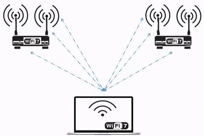 全球首款WIFI7路由器亮相！产品不重要，一起看看WIFI7有哪些升级插图33