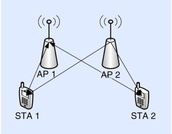 【干货】WiFi7带来了什么？你真的需要吗？插图33