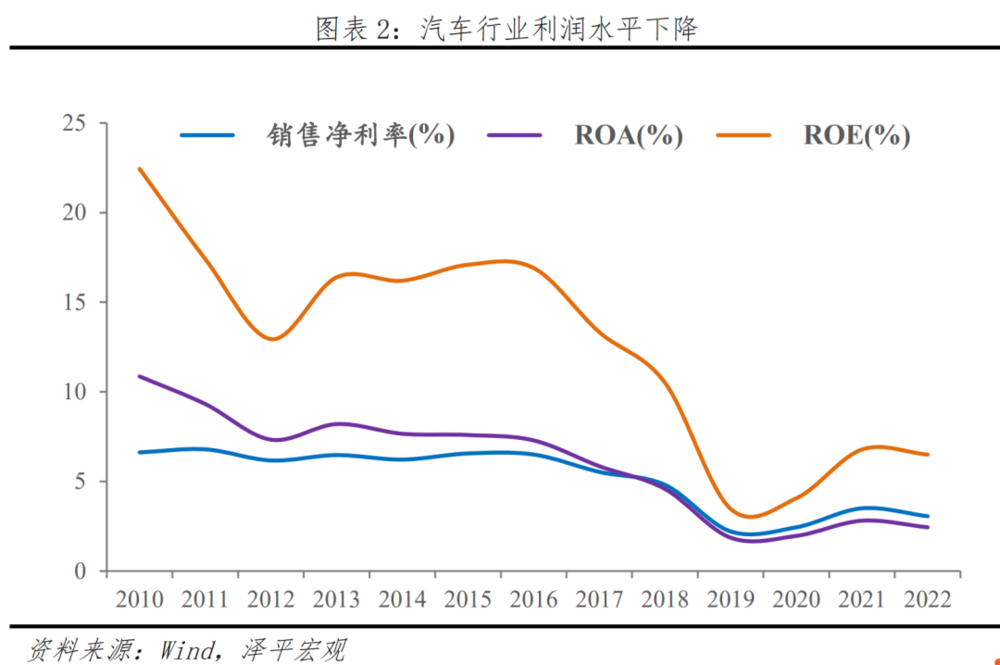 中国新能源十大新趋势插图11