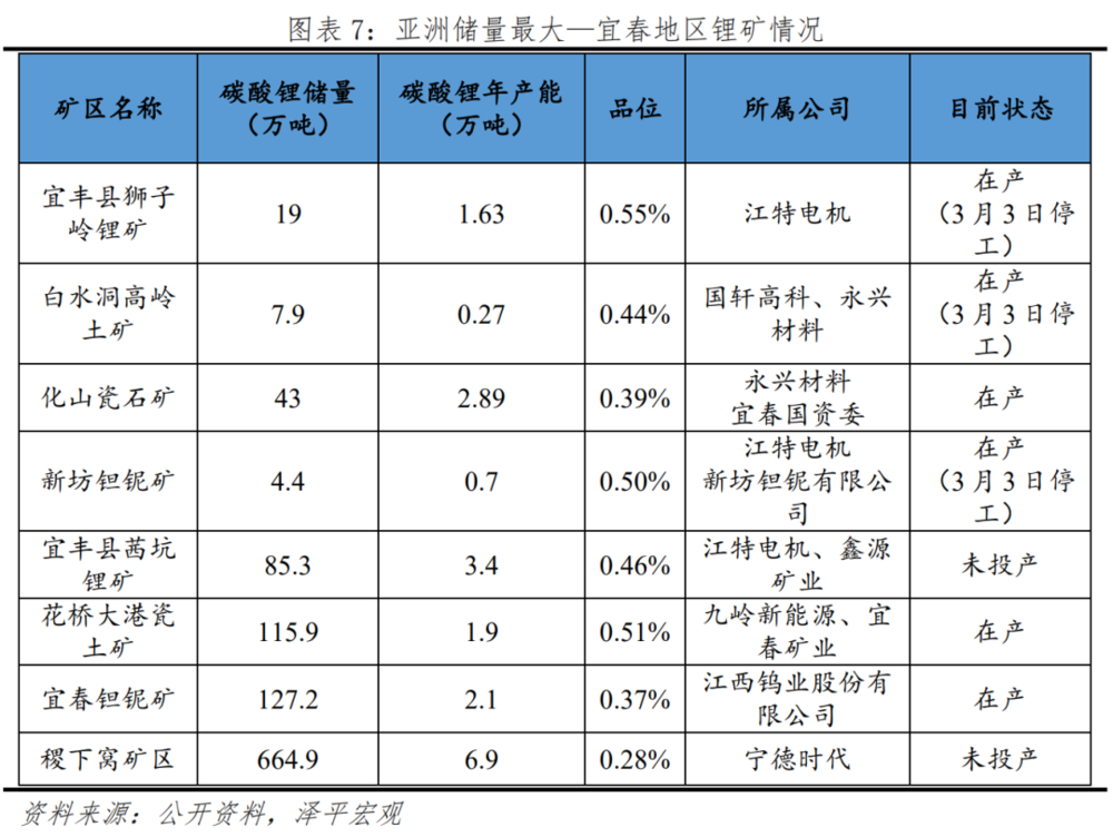 中国新能源十大新趋势插图66