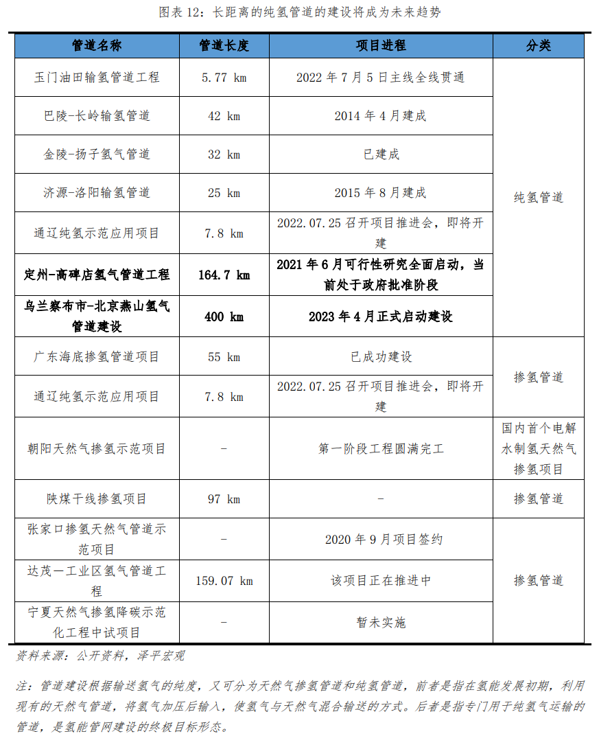 中国新能源十大新趋势插图1111