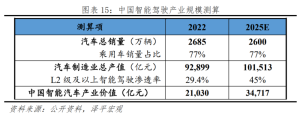 中国新能源十大新趋势-哈喽生活网