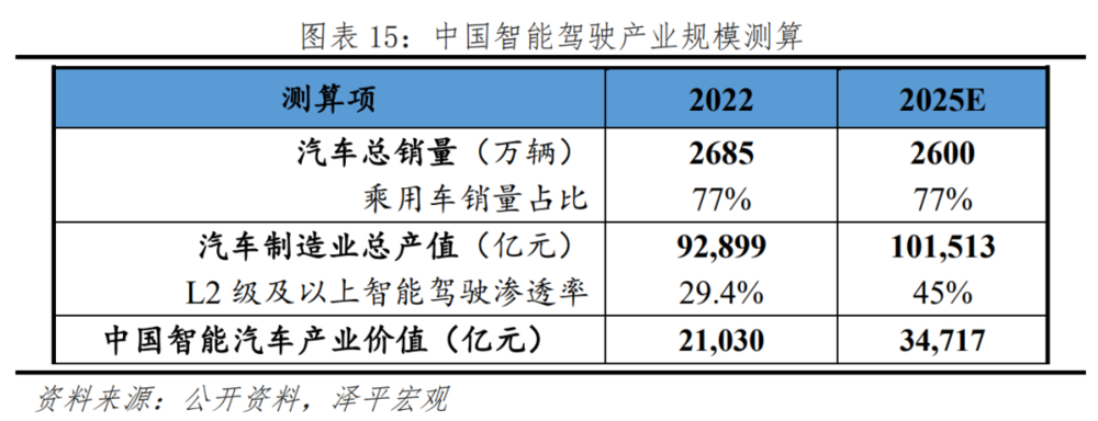 中国新能源十大新趋势插图1414