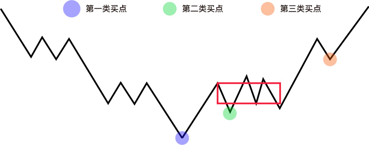 飞熊投研【公司分享】  一体化压铸+华为问界，受益新能源浪潮，筹建新基地布局一体压铸，未来增长可期插图55