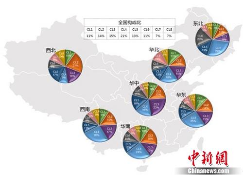 “DACCS电通中国汽车消费者调查”媒体发布会在京举行插图11