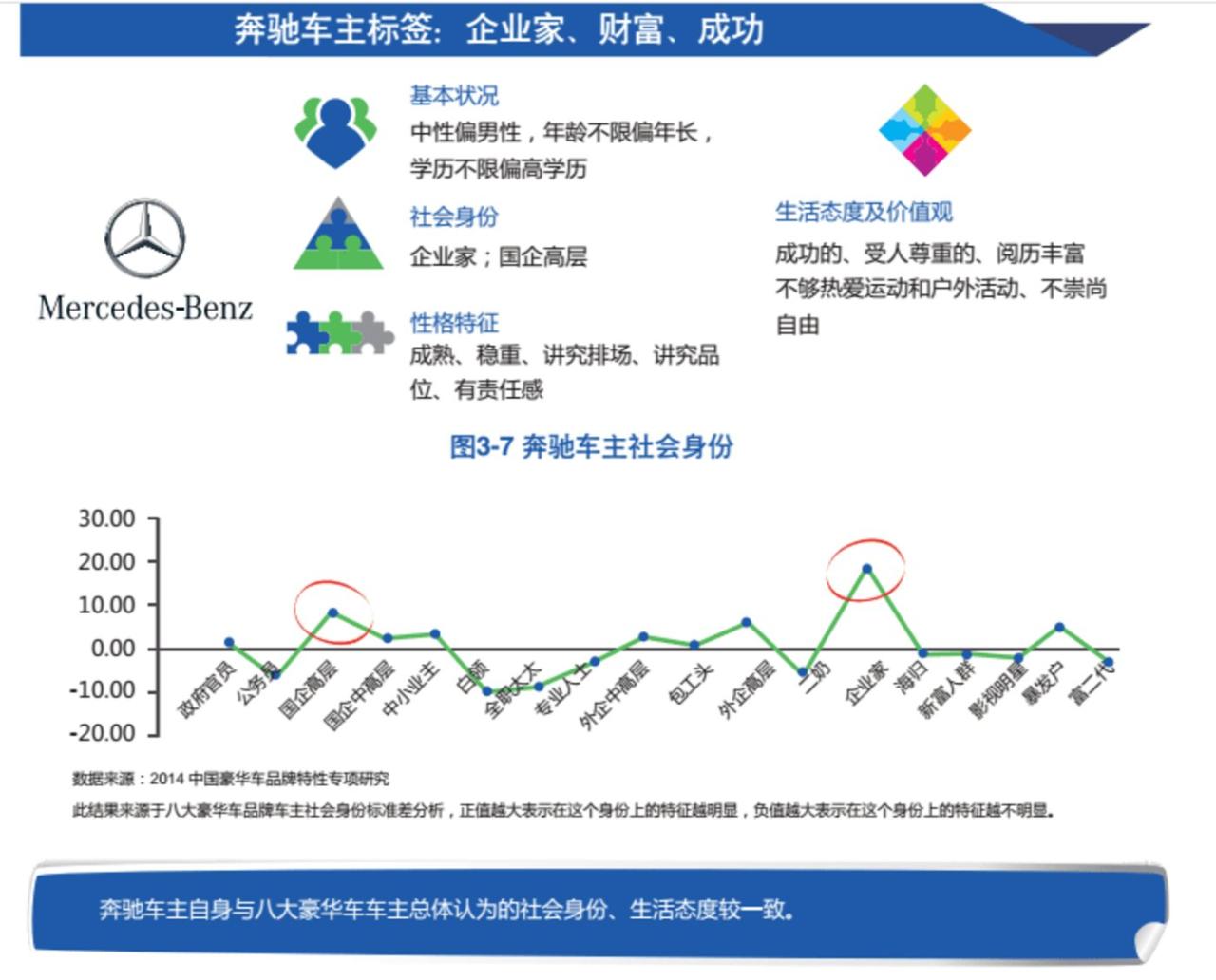 开局躺赢，问界M9是上坡还是下坡？插图33